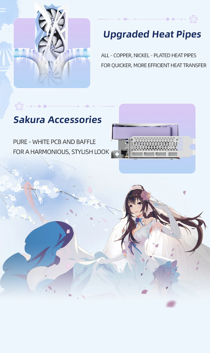 (Open Box Only US)Yeston Sakura Nvidia GeForce RTX 5070 Graphics Card GDDR7 12G 192bit Gaming GPU - Image 12