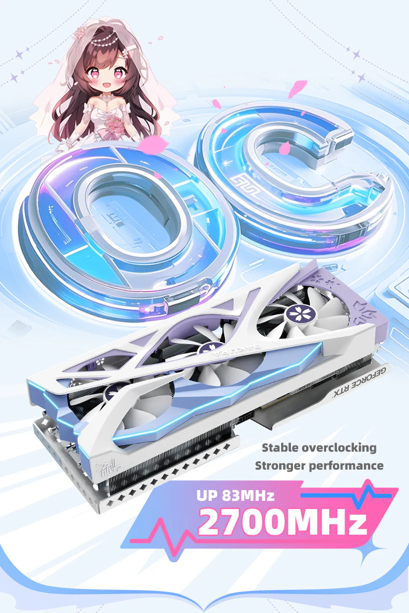 (Promotion)Yeston Sakura Nvidia GeForce RTX 5080 Graphics Card GDDR7 16G 256bit Gaming GPU - Image 11
