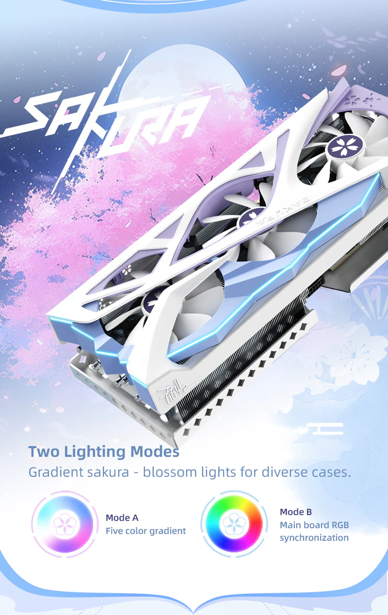 (Promotion)Yeston Sakura Nvidia GeForce RTX 5080 Graphics Card GDDR7 16G 256bit Gaming GPU - Image 8