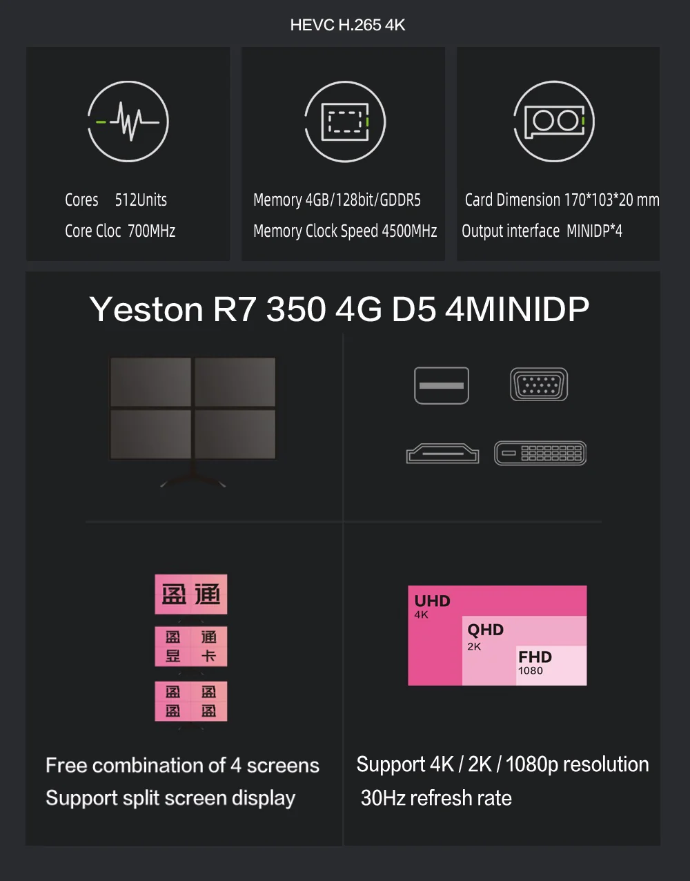 Yeston Radeon R7 350-4G 4MINIDP 4GB 128bit GDDR5 700MHz 512processors PCIExpress 3.0*16 video cards 4 Screen Graphics Card DirectX12 4*MINIDP compatible graphics card of Desktop - Image 5