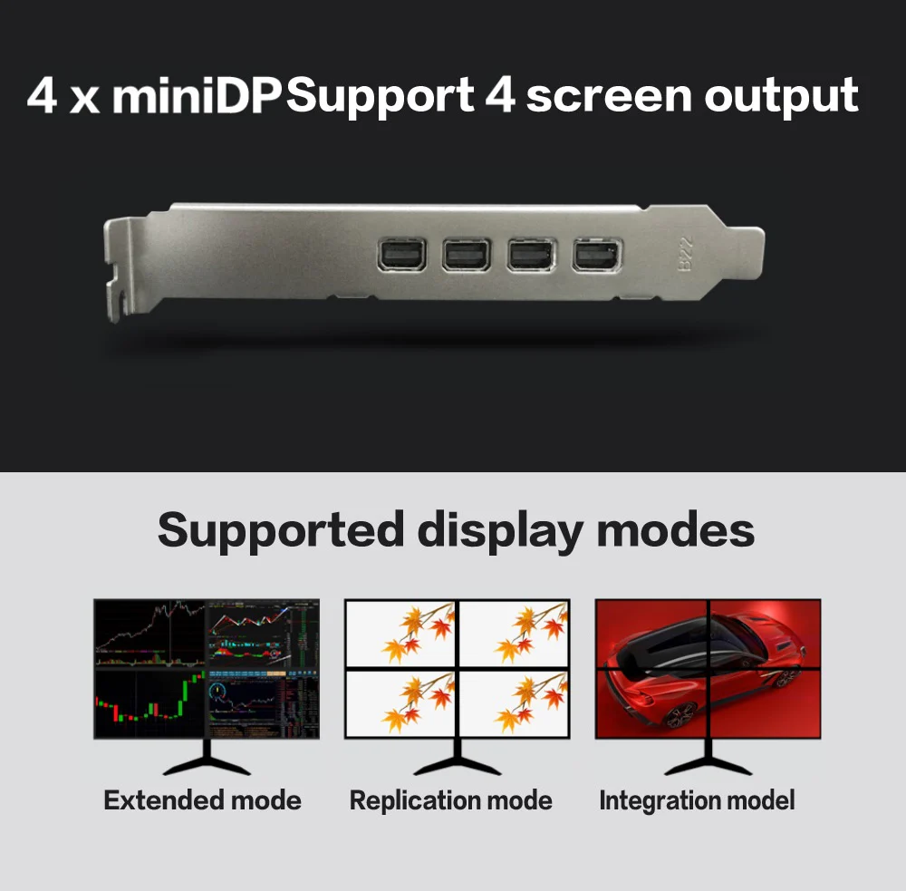 Yeston Radeon R7 350-4G 4MINIDP 4GB 128bit GDDR5 700MHz 512processors PCIExpress 3.0*16 video cards 4 Screen Graphics Card DirectX12 4*MINIDP compatible graphics card of Desktop - Image 6