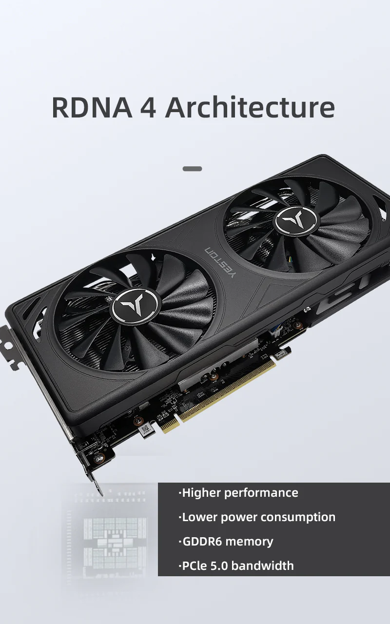 (Promotion)Yeston GAEA Radeon RX 9060 XT 8GB GDDR6 video cards Desktop computer PC Video Graphics Card - Image 6