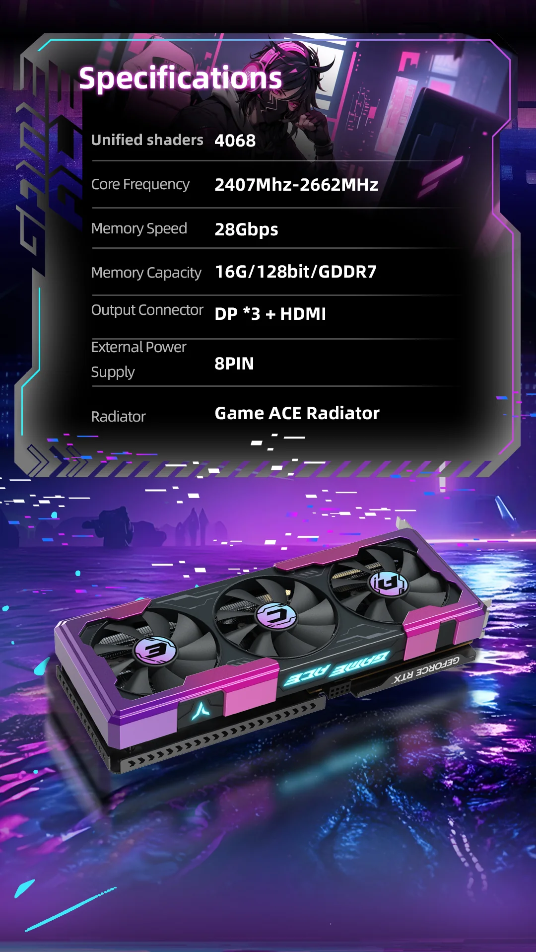 (Promotion)Yeston Game Ace Nvidia GeForce RTX 5060 Ti  16G 128bit GDDR7 Gaming GPU Graphics Card - Image 5
