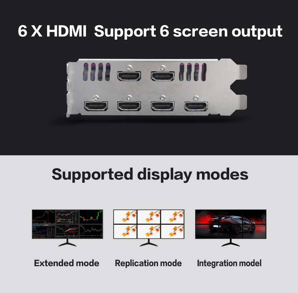 Yeston Radeon R7 350-2G 6HDMI 2GB 128bit GDDR5 800MHz 512processors PCIExpress 3.0*16 video cards 6 Screen Graphics Card DirectX12 6*HDMI compatible graphics card of Desktop - Image 6