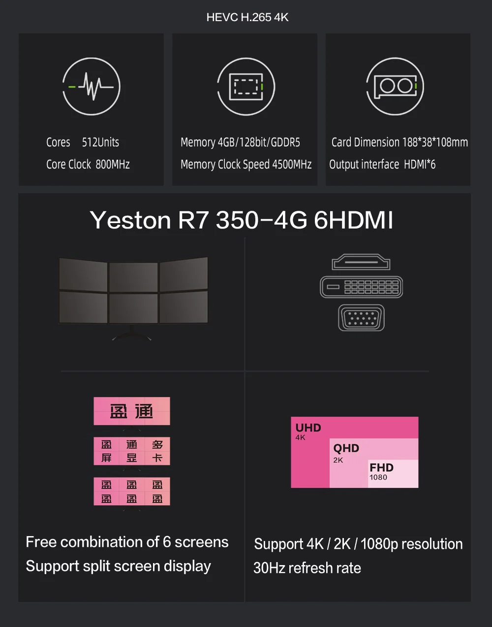 Yeston Radeon R7 350-4G 6HDMI 4GB 128bit GDDR5 800MHz 512processors PCIExpress 3.0*16 video cards 6 Screen Graphics Card DirectX12 6*HDMI compatible graphics card of Desktop - Image 5