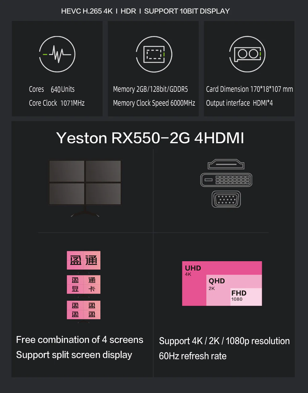 Yeston Radeon RX 550 2GB GDDR5 1071MHz 640processors PCIExpress 3.0 DirectX12 video cards Single Slot 4*HDMI compatible graphics card of Desktop - Image 4