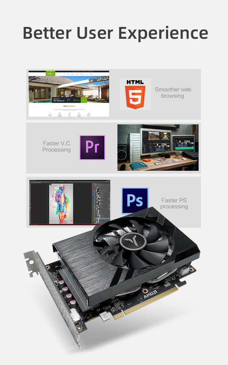 Yeston Radeon RX 6500 XT 4GB D6 GDDR6 6nm video cards Desktop computer PC Video Graphics Card - Image 8