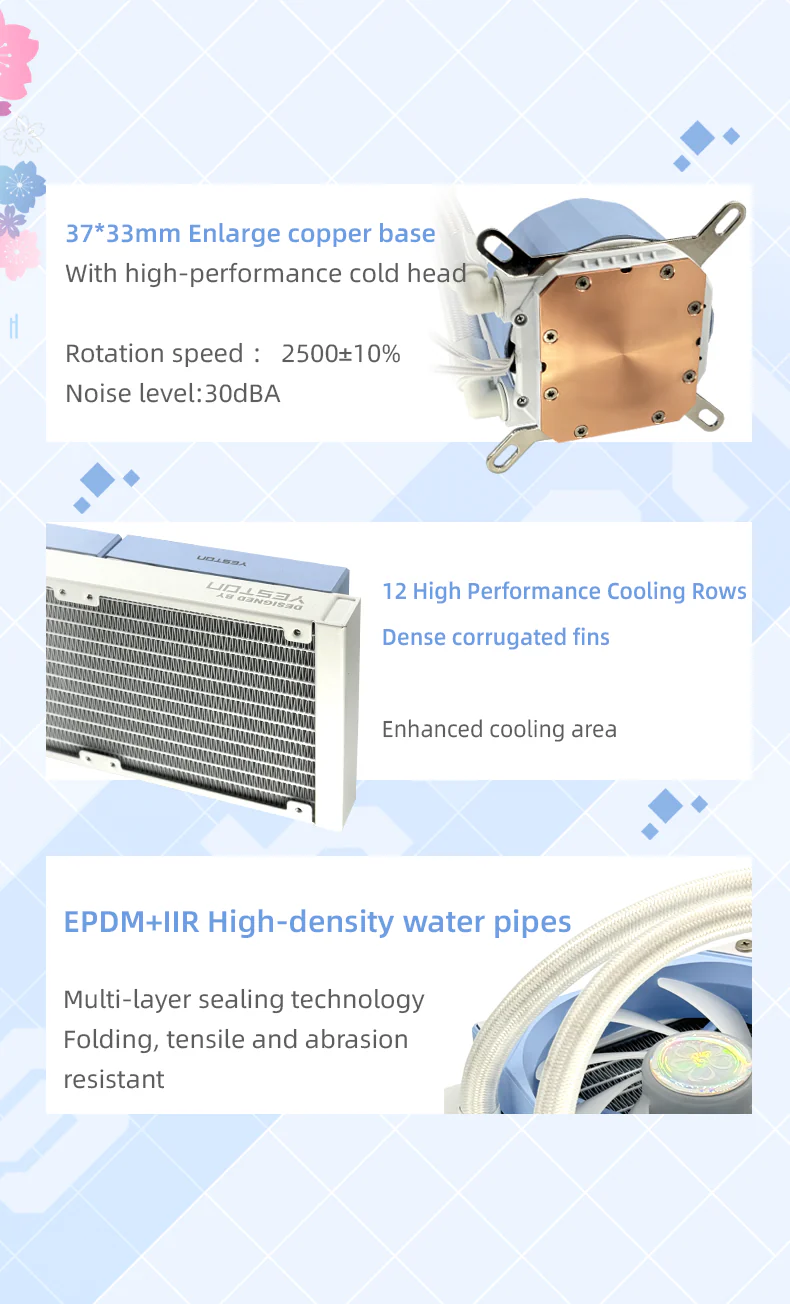 Yeston Sakura 360 Desktop Liquid CPU Cooler supports Intel / AMD platform PWM Temperature Control Fan Water Cooling Radiator - Image 10