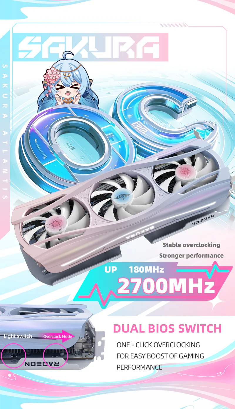 (Promotion)Yeston Sakura Atlantis Radeon RX 9070 16G GDDR6 256bit 4nm video cards Desktop Computer PC Graphics Card - Image 11