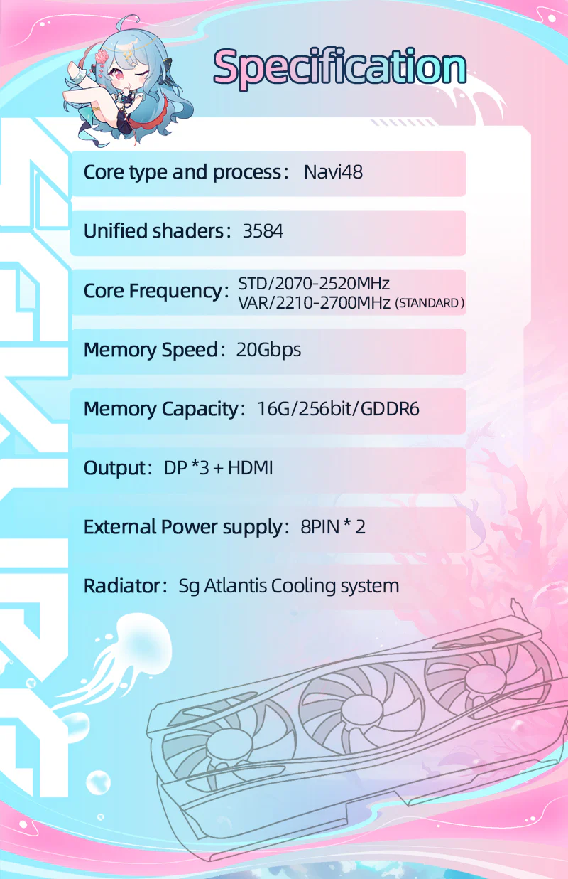 (Promotion)Yeston Sakura Atlantis Radeon RX 9070 16G GDDR6 256bit 4nm video cards Desktop Computer PC Graphics Card - Image 5
