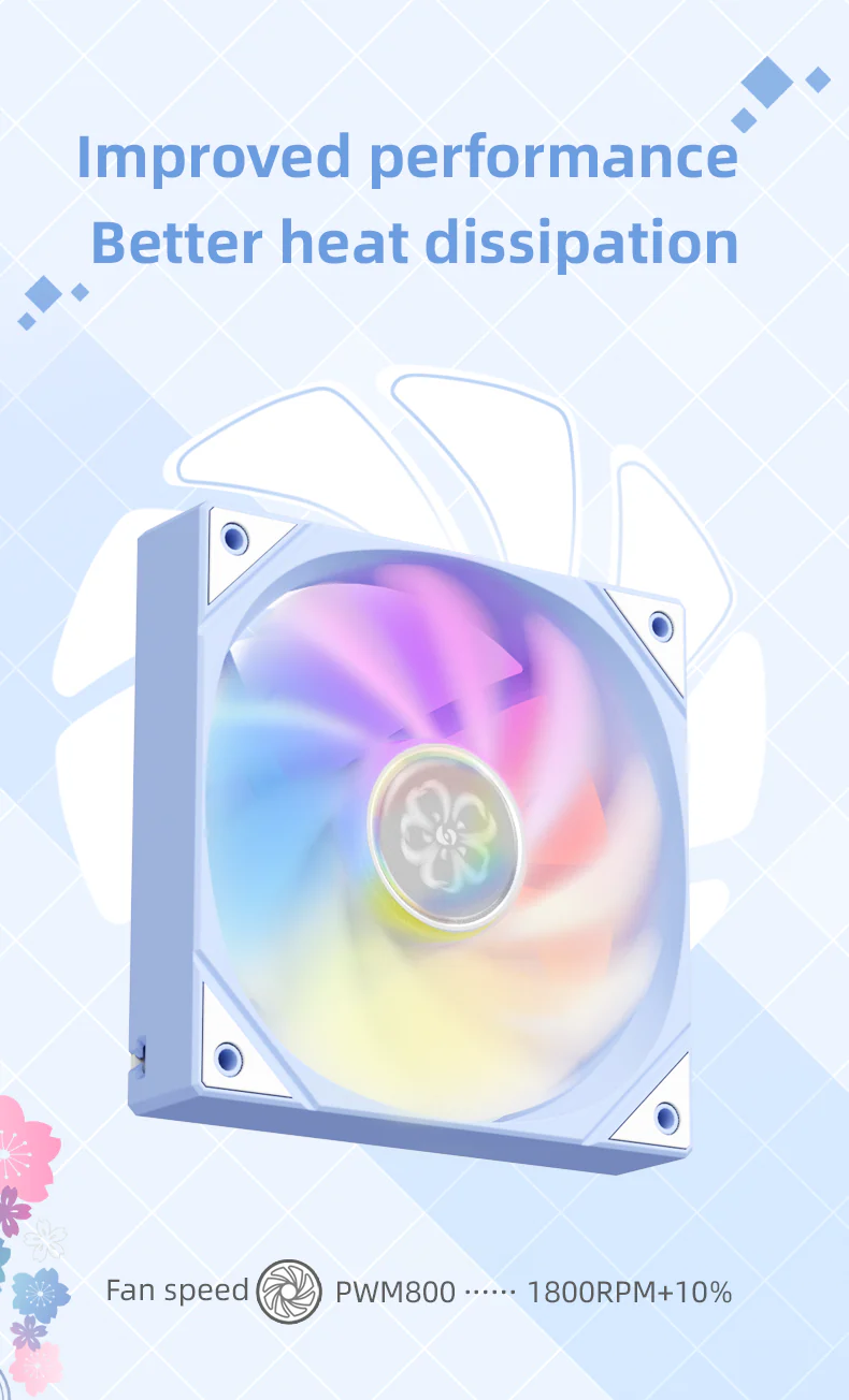 (Promotion: $5 discount over $30)Yeston SAKURA Computer Case Fan ARGB LED 120mm Cooler Fan Quiet Edition High Airflow Color LED Case Fan 4pin PWM Silent Fan with Hydraulic Bearing (Reverse Fan) - Image 8