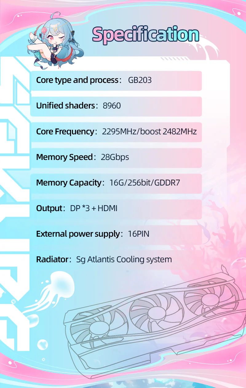 (Promotion)Yeston Sakura Atlantis Nvidia GeForce RTX 5070 Ti Graphics Card GDDR7 16G 256bit Gaming GPU - Image 5