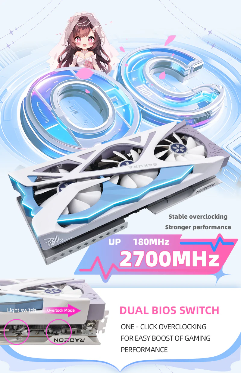 (Limited-time promotion 4/30)Yeston Sakura Radeon RX 9070 16G GDDR6 256bit 4nm video cards Desktop Computer PC Graphics Card - Image 11