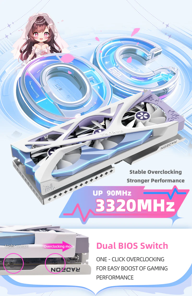 (Limited-time promotion 5/31)Yeston Sakura Radeon RX 9060 XT 16G GDDR6 128bit video cards Desktop Computer PC Graphics Card - Image 11