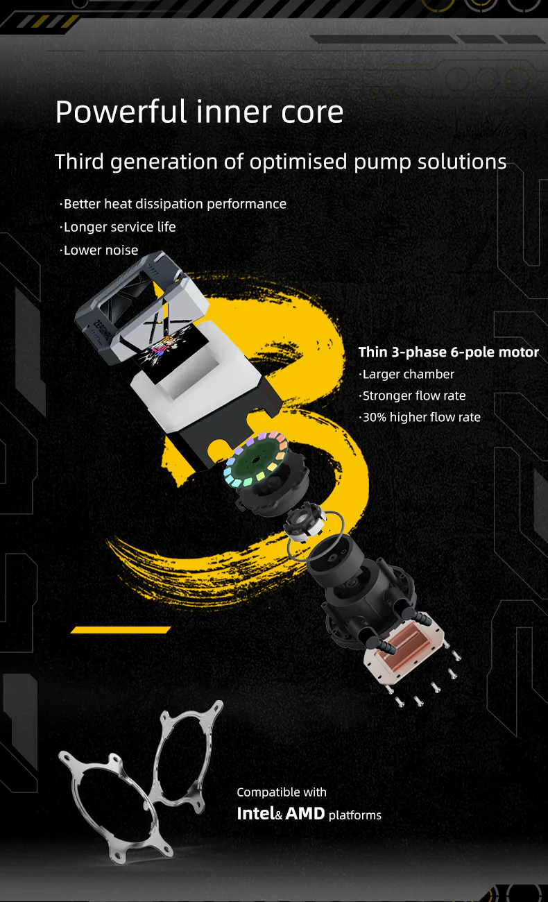 Yeston*Zeaginal ZC-ZEUS XT 360/240 Radiator Liquid CPU Cooler LCD Screen water cooling radiator ARGB synchronous PDB bearing fan Fits Intel LGA1700/1200/115X AMD AM5/AM4/AM3 - Image 7